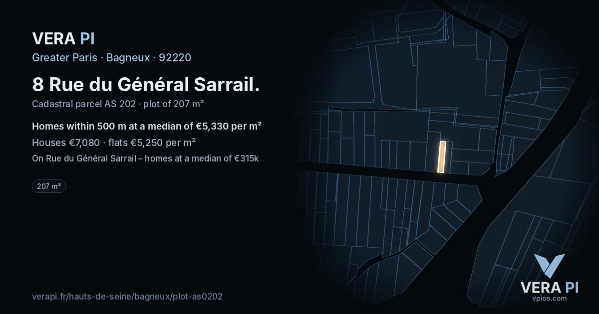 8 Rue du Général Sarrail, Bagneux at night – the plot lit, the parcels around coloured by the prices near them