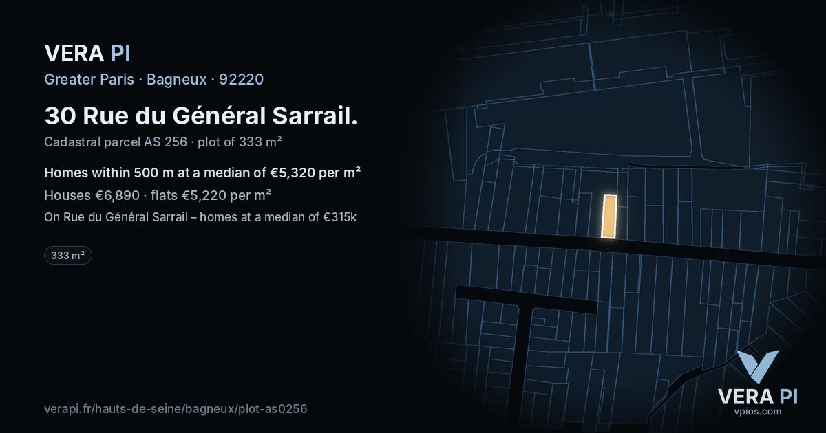 30 Rue du Général Sarrail, Bagneux at night – the plot lit, the parcels around coloured by the prices near them