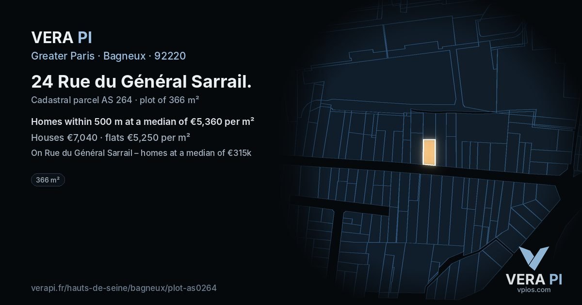 24 Rue du Général Sarrail, Bagneux at night – the plot lit, the parcels around coloured by the prices near them