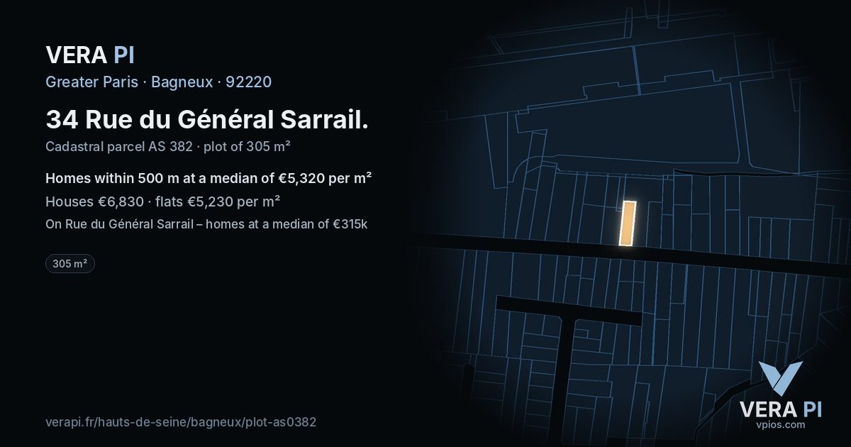 34 Rue du Général Sarrail, Bagneux at night – the plot lit, the parcels around coloured by the prices near them