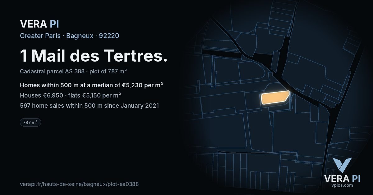 1 Mail des Tertres, Bagneux at night – the plot lit, the parcels around coloured by the prices near them