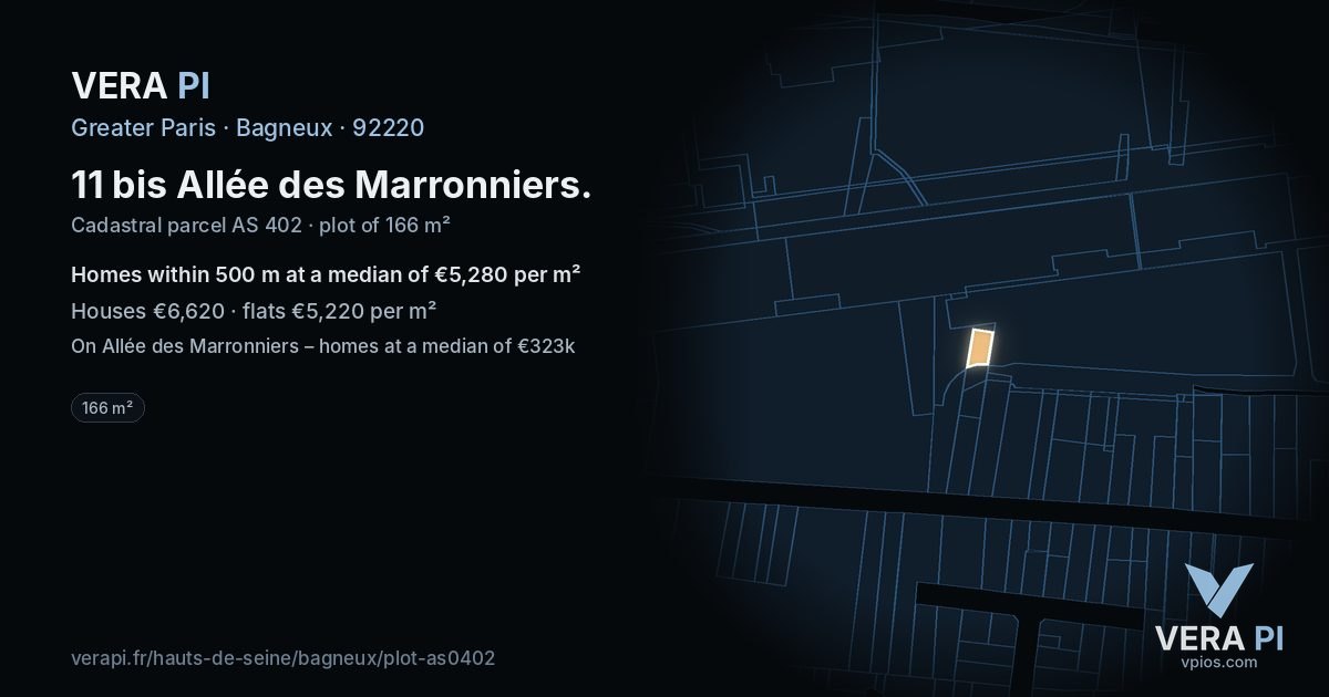 11 bis Allée des Marronniers, Bagneux at night – the plot lit, the parcels around coloured by the prices near them