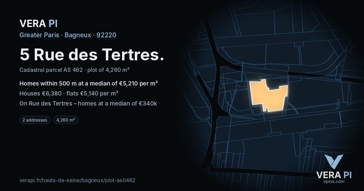 5 Rue des Tertres, Bagneux at night – the plot lit, the parcels around coloured by the prices near them
