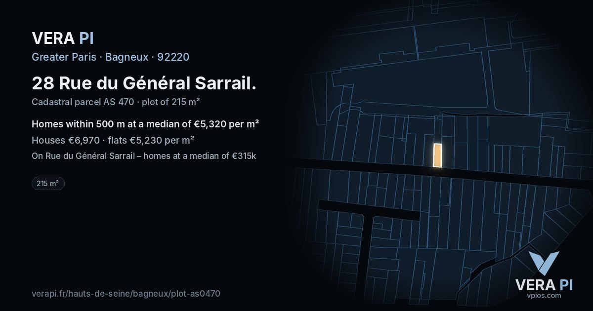 28 Rue du Général Sarrail, Bagneux at night – the plot lit, the parcels around coloured by the prices near them