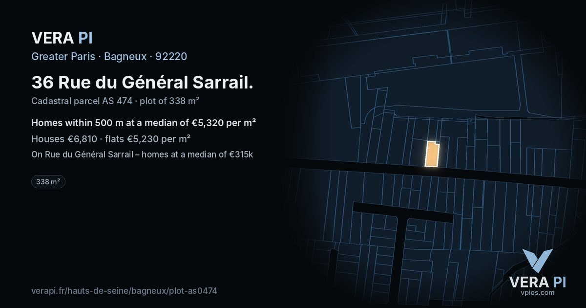 36 Rue du Général Sarrail, Bagneux at night – the plot lit, the parcels around coloured by the prices near them