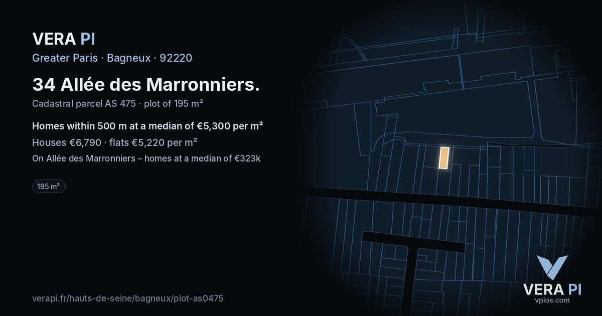 34 Allée des Marronniers, Bagneux at night – the plot lit, the parcels around coloured by the prices near them