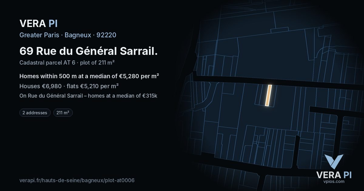69 Rue du Général Sarrail, Bagneux at night – the plot lit, the parcels around coloured by the prices near them