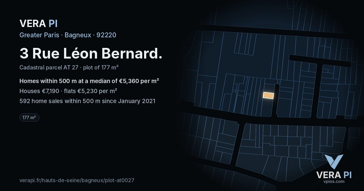 3 Rue Léon Bernard, Bagneux at night – the plot lit, the parcels around coloured by the prices near them