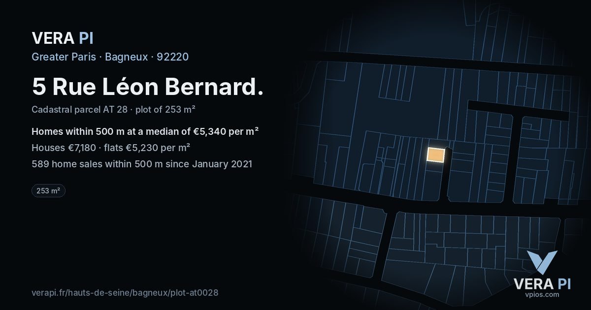 5 Rue Léon Bernard, Bagneux at night – the plot lit, the parcels around coloured by the prices near them