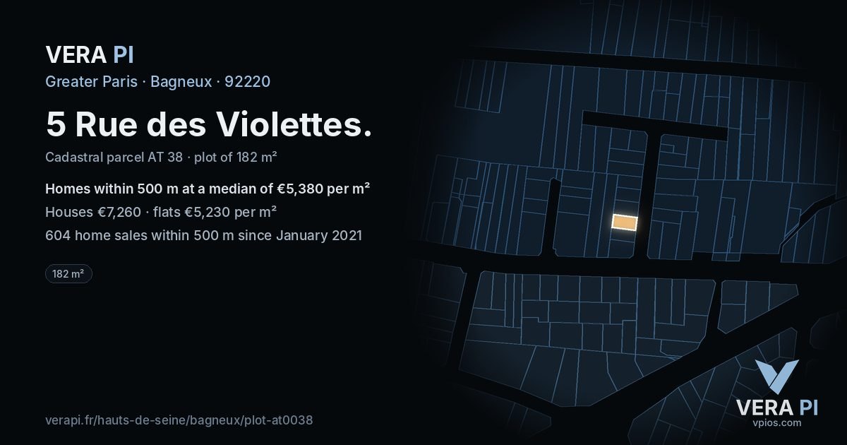 5 Rue des Violettes, Bagneux at night – the plot lit, the parcels around coloured by the prices near them