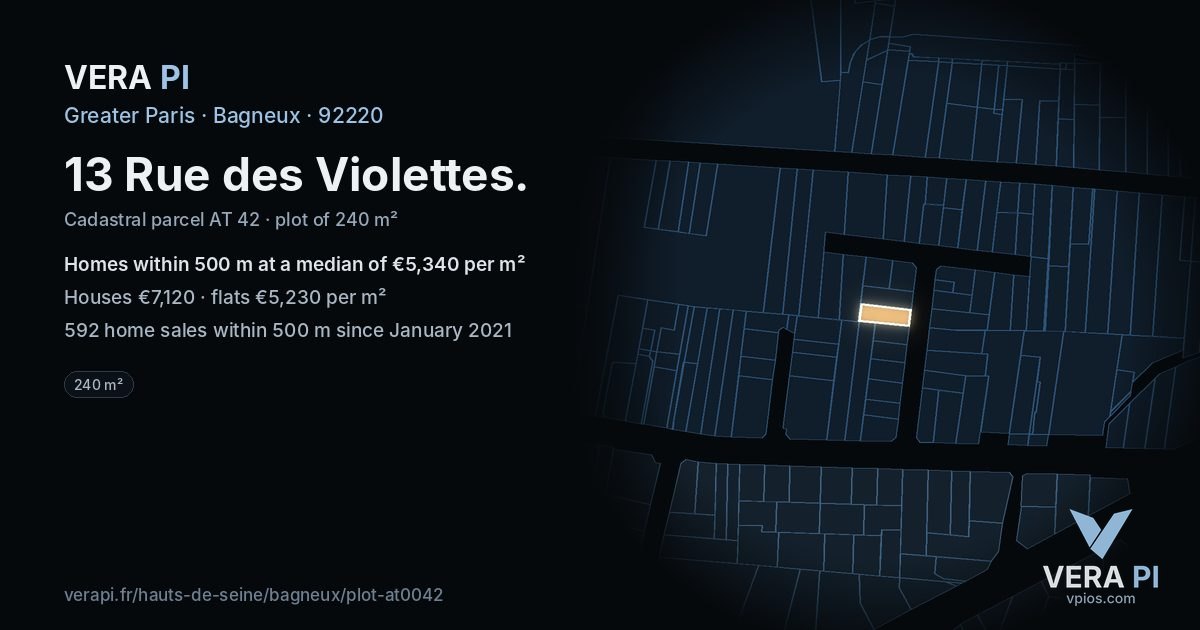 13 Rue des Violettes, Bagneux at night – the plot lit, the parcels around coloured by the prices near them