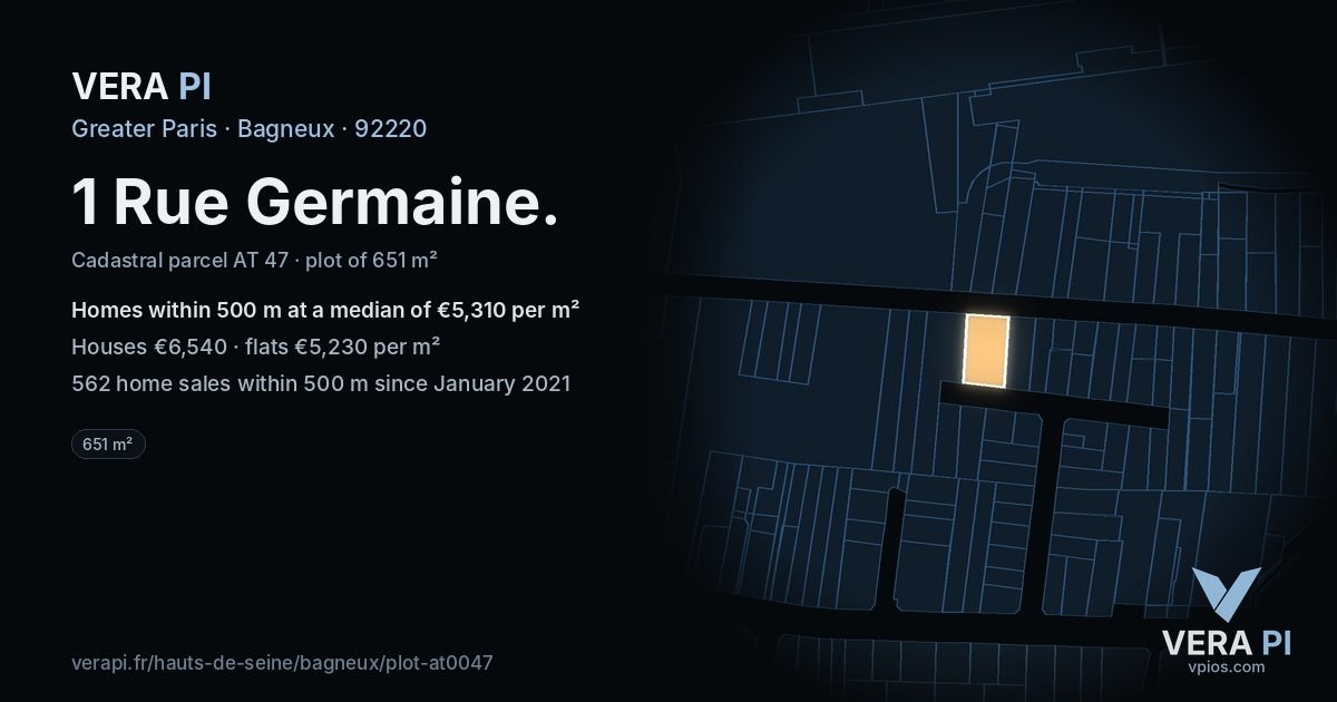 1 Rue Germaine, Bagneux at night – the plot lit, the parcels around coloured by the prices near them
