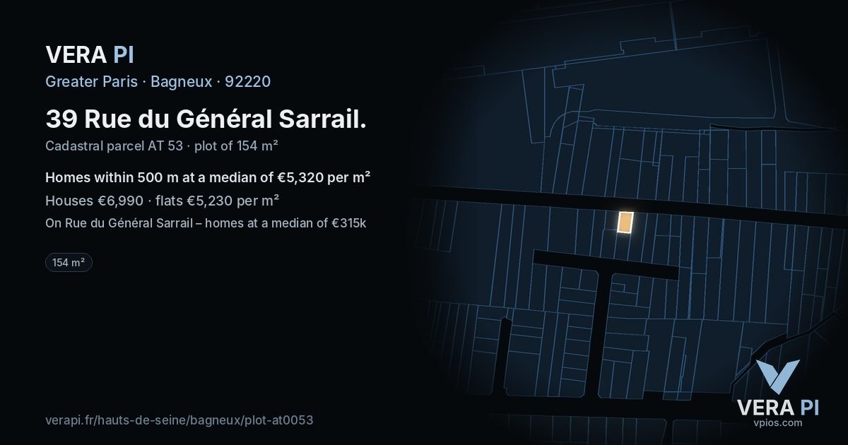 39 Rue du Général Sarrail, Bagneux at night – the plot lit, the parcels around coloured by the prices near them