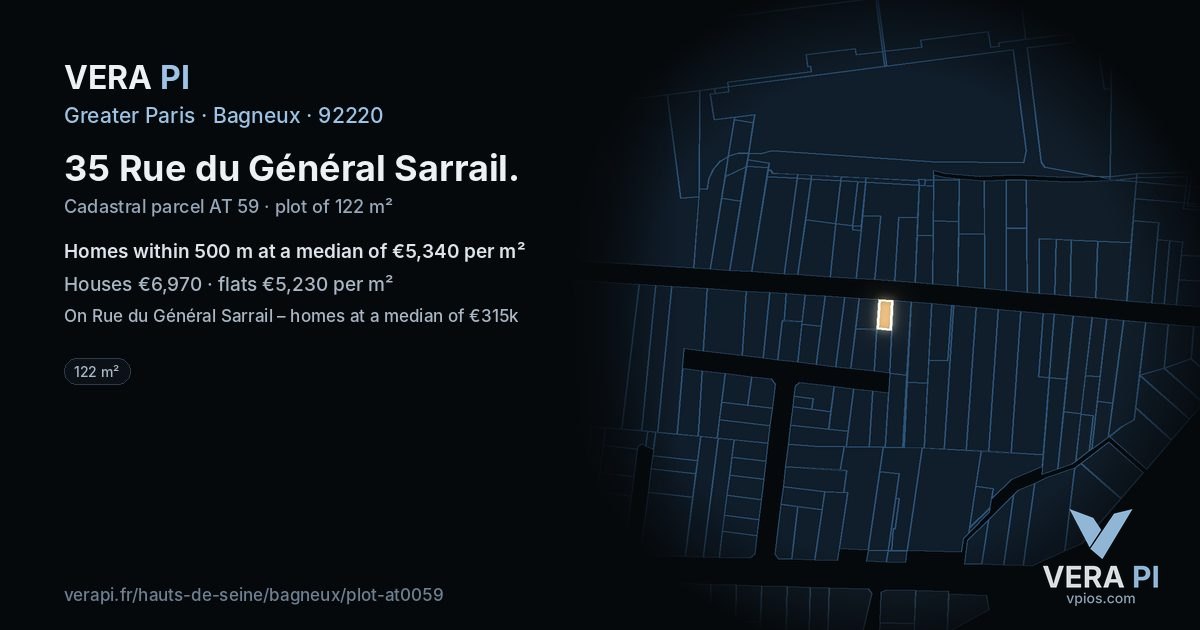 35 Rue du Général Sarrail, Bagneux at night – the plot lit, the parcels around coloured by the prices near them