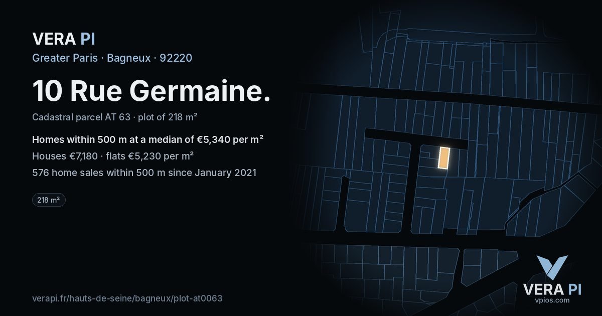 10 Rue Germaine, Bagneux at night – the plot lit, the parcels around coloured by the prices near them