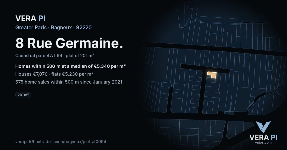 8 Rue Germaine, Bagneux at night – the plot lit, the parcels around coloured by the prices near them