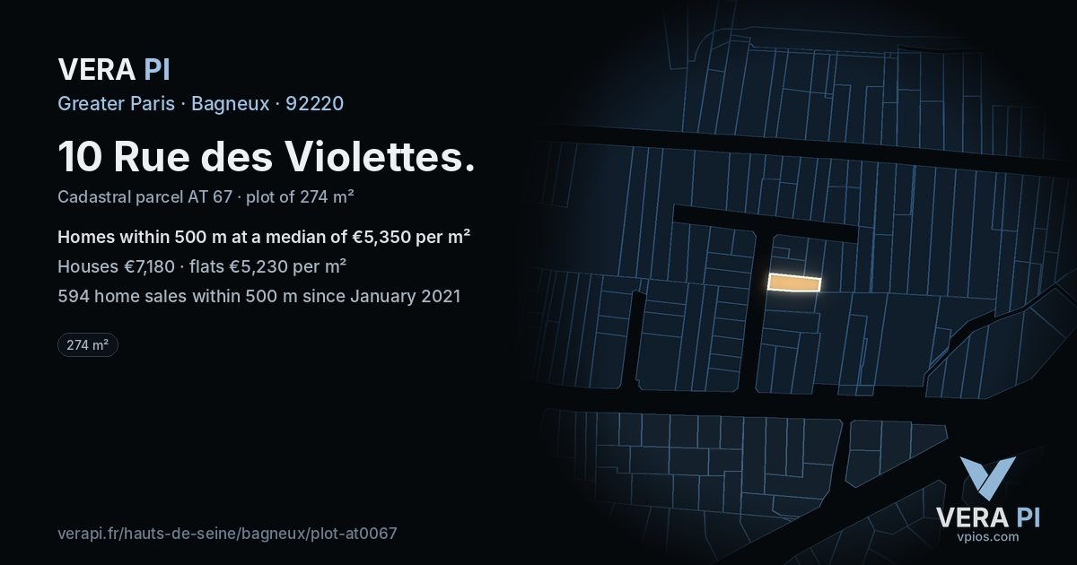 10 Rue des Violettes, Bagneux at night – the plot lit, the parcels around coloured by the prices near them