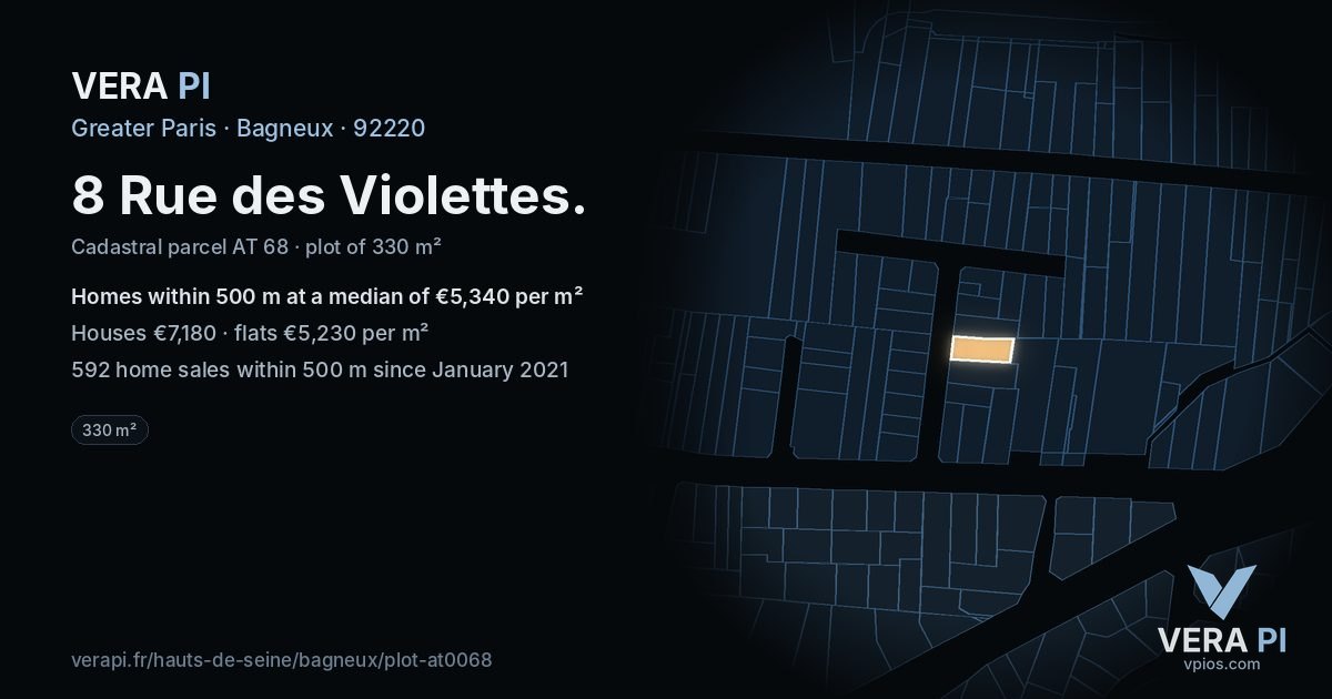 8 Rue des Violettes, Bagneux at night – the plot lit, the parcels around coloured by the prices near them