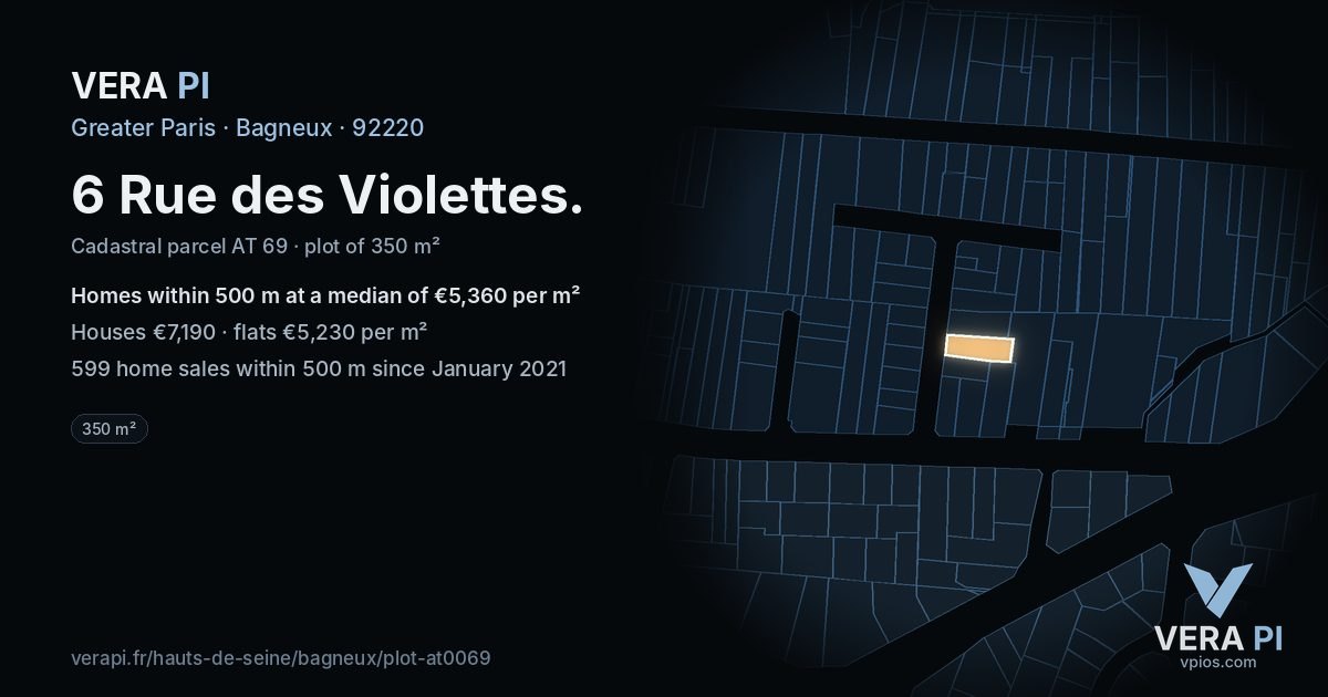 6 Rue des Violettes, Bagneux at night – the plot lit, the parcels around coloured by the prices near them