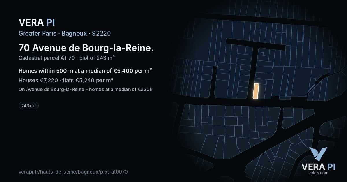 70 Avenue de Bourg-la-Reine, Bagneux at night – the plot lit, the parcels around coloured by the prices near them