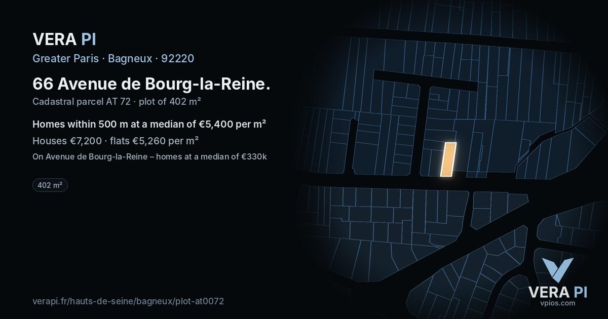 66 Avenue de Bourg-la-Reine, Bagneux at night – the plot lit, the parcels around coloured by the prices near them