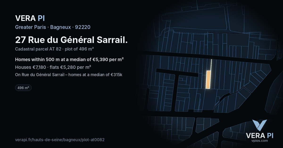 27 Rue du Général Sarrail, Bagneux at night – the plot lit, the parcels around coloured by the prices near them