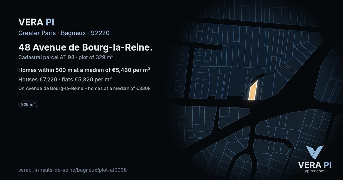 48 Avenue de Bourg-la-Reine, Bagneux at night – the plot lit, the parcels around coloured by the prices near them