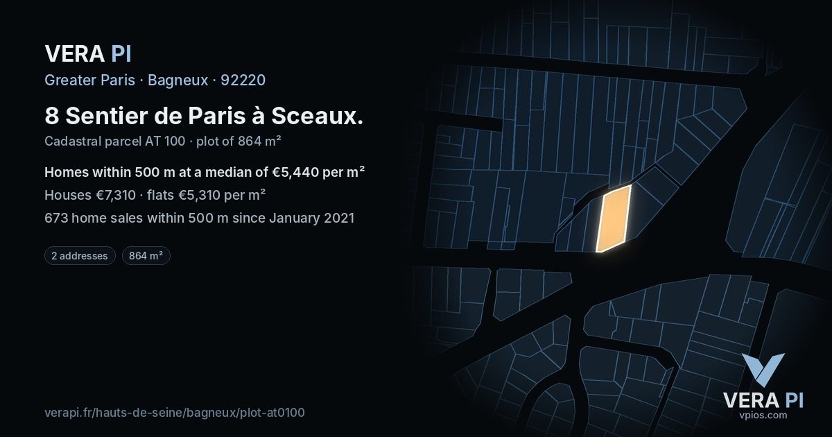 8 Sentier de Paris à Sceaux, Bagneux at night – the plot lit, the parcels around coloured by the prices near them