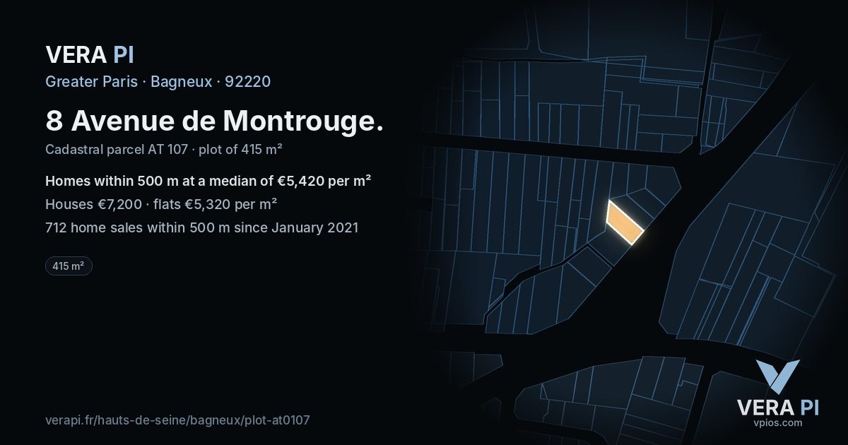 8 Avenue de Montrouge, Bagneux at night – the plot lit, the parcels around coloured by the prices near them