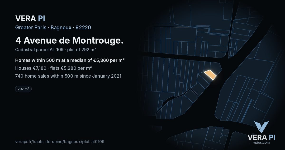 4 Avenue de Montrouge, Bagneux at night – the plot lit, the parcels around coloured by the prices near them