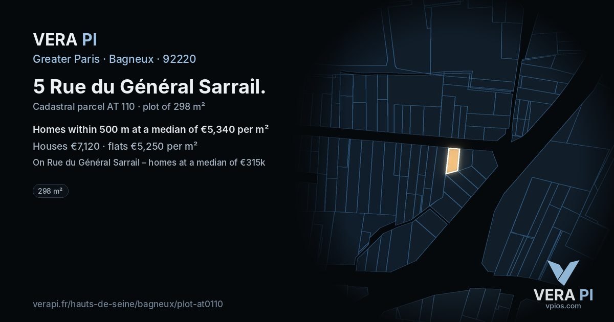 5 Rue du Général Sarrail, Bagneux at night – the plot lit, the parcels around coloured by the prices near them
