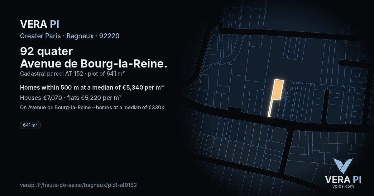 92 quater Avenue de Bourg-la-Reine, Bagneux at night – the plot lit, the parcels around coloured by the prices near them