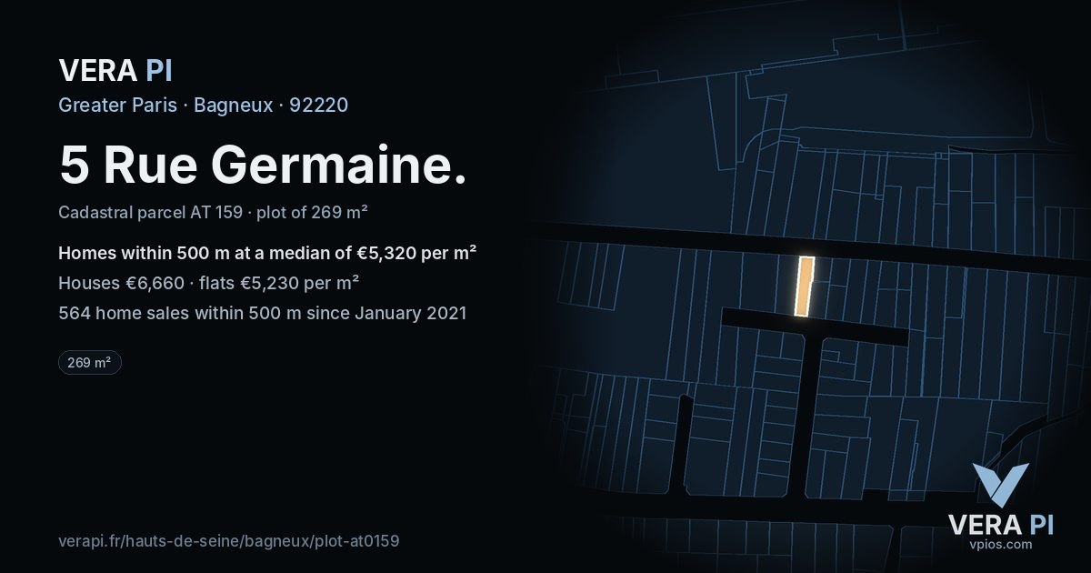 5 Rue Germaine, Bagneux at night – the plot lit, the parcels around coloured by the prices near them