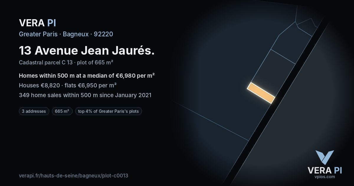 13 Avenue Jean Jaurés, Bagneux at night – the plot lit, the parcels around coloured by the prices near them