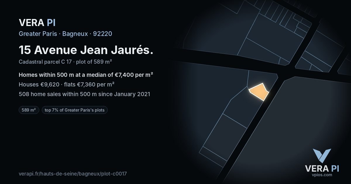 15 Avenue Jean Jaurés, Bagneux at night – the plot lit, the parcels around coloured by the prices near them