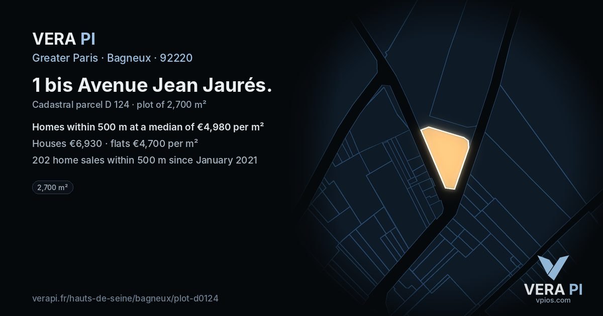 1 bis Avenue Jean Jaurés, Bagneux at night – the plot lit, the parcels around coloured by the prices near them
