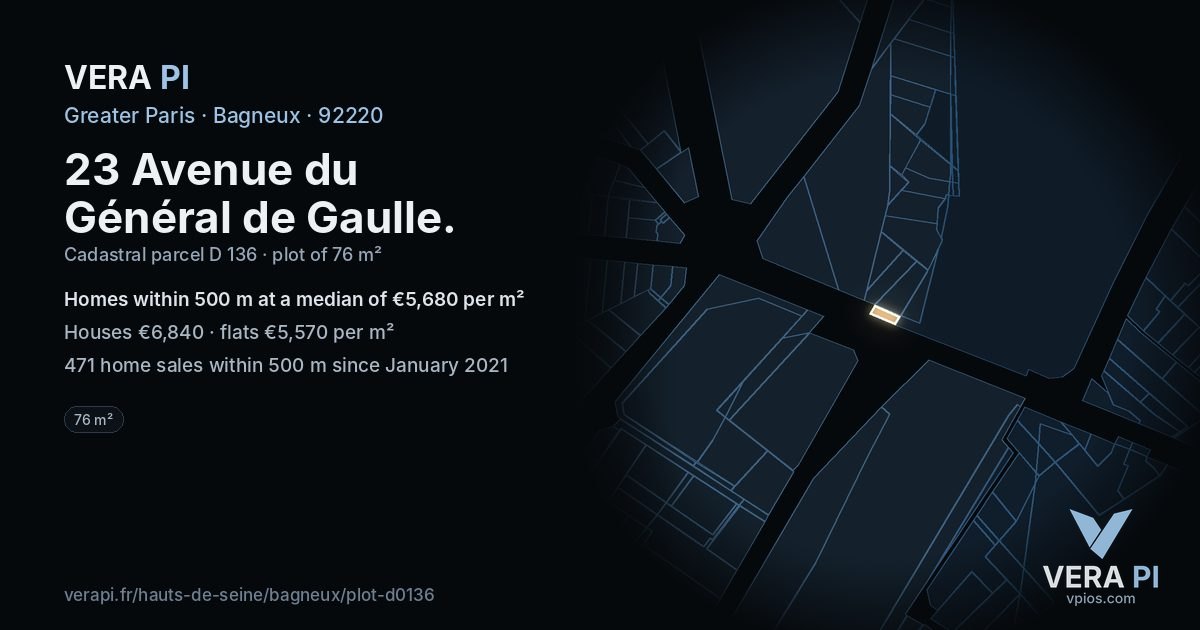 23 Avenue du Général de Gaulle, Bagneux at night – the plot lit, the parcels around coloured by the prices near them