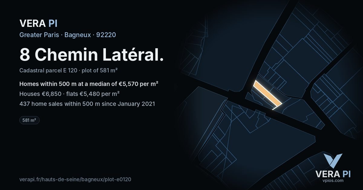 8 Chemin Latéral, Bagneux at night – the plot lit, the parcels around coloured by the prices near them