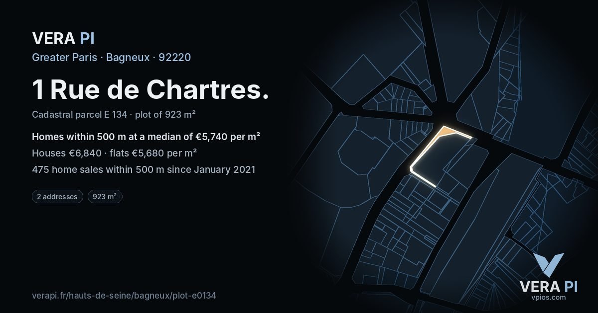 1 Rue de Chartres, Bagneux at night – the plot lit, the parcels around coloured by the prices near them