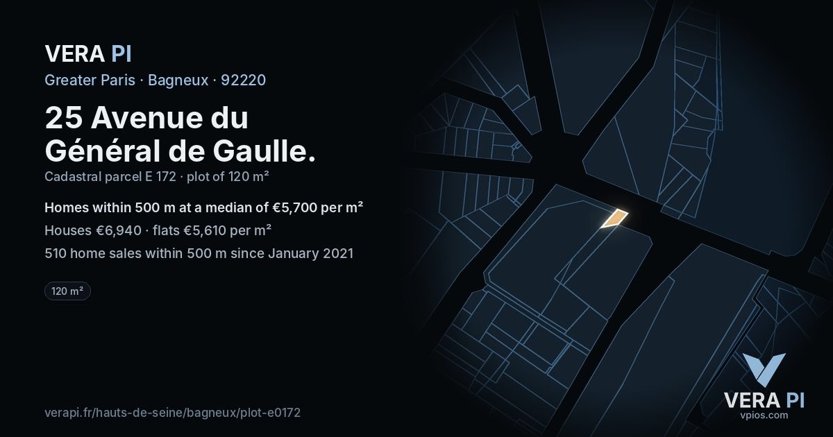 25 Avenue du Général de Gaulle, Bagneux at night – the plot lit, the parcels around coloured by the prices near them