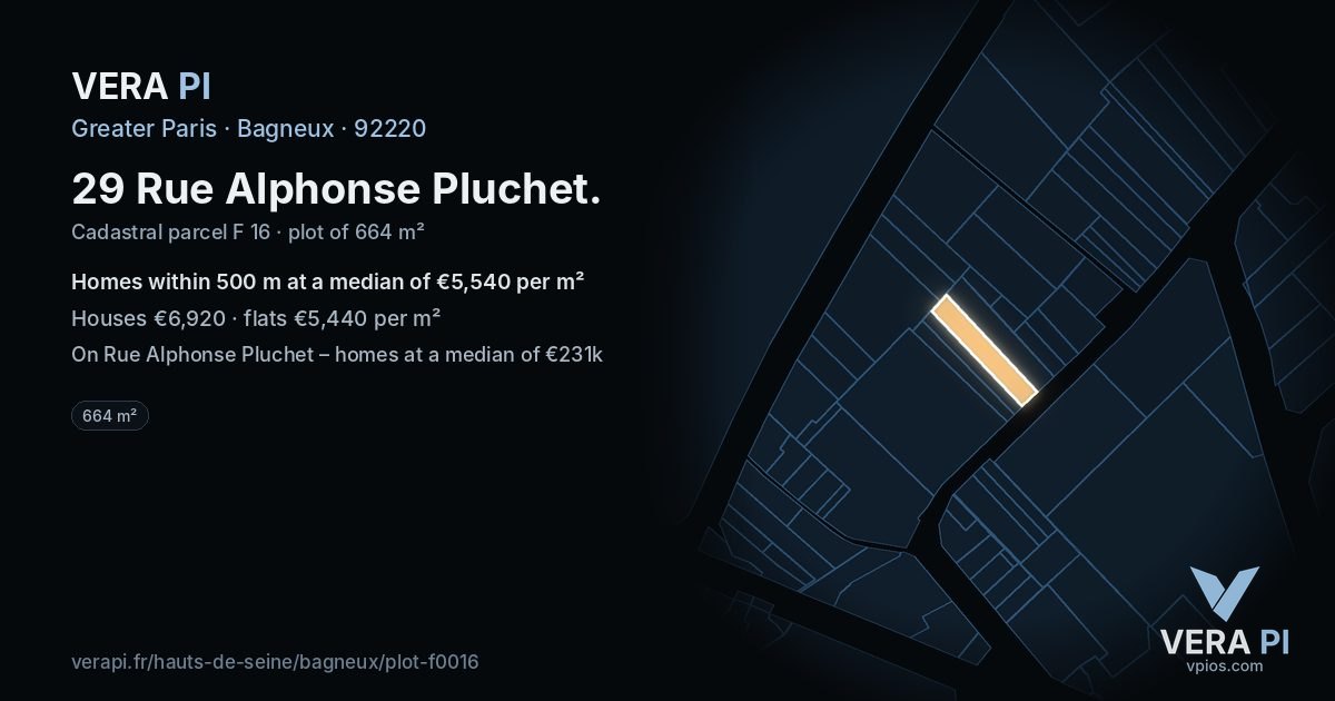 29 Rue Alphonse Pluchet, Bagneux at night – the plot lit, the parcels around coloured by the prices near them