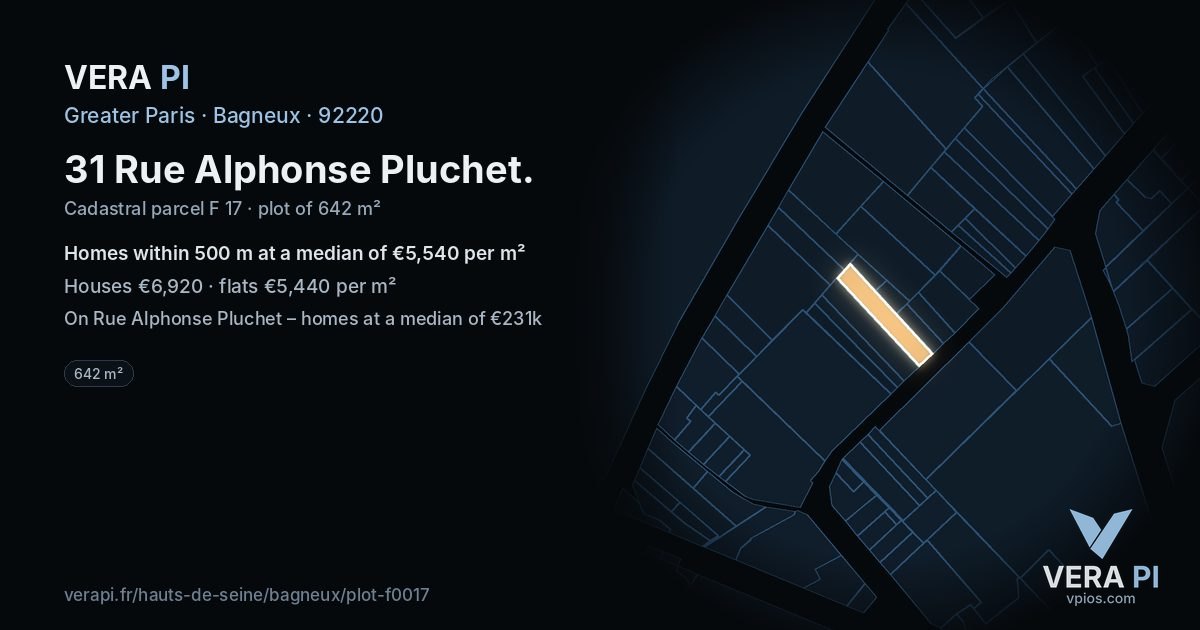 31 Rue Alphonse Pluchet, Bagneux at night – the plot lit, the parcels around coloured by the prices near them