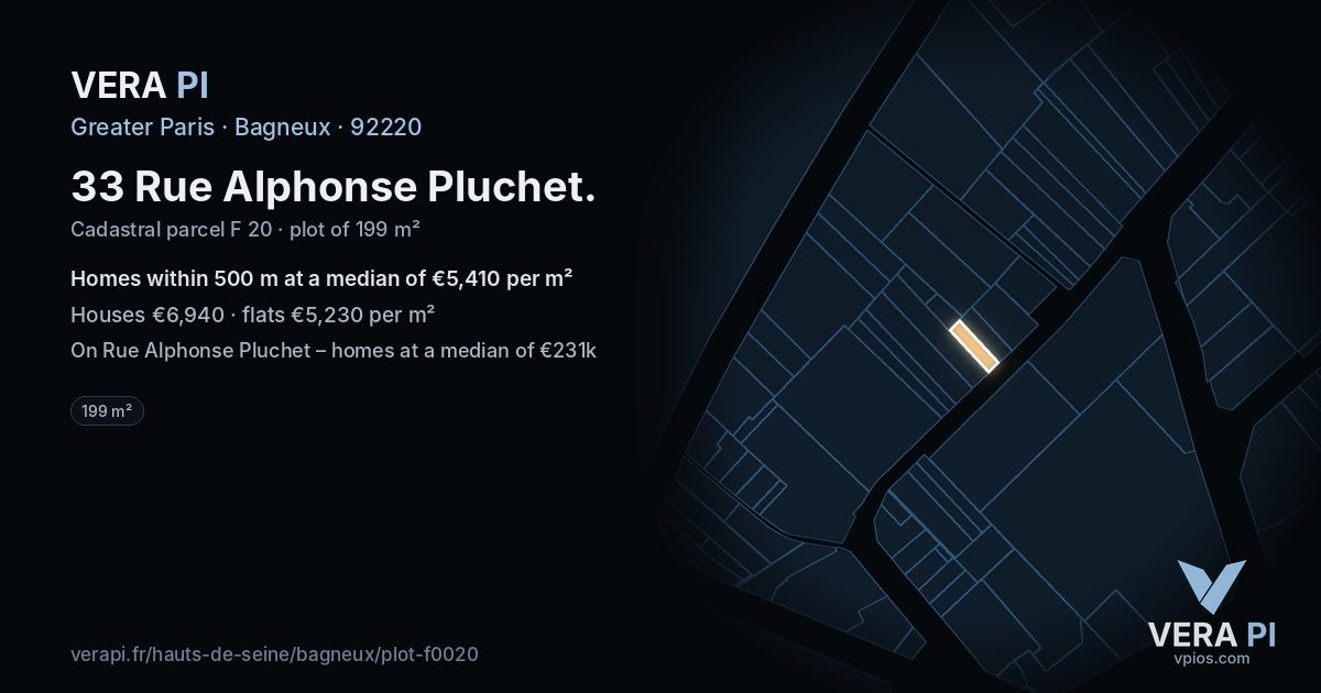 33 Rue Alphonse Pluchet, Bagneux at night – the plot lit, the parcels around coloured by the prices near them