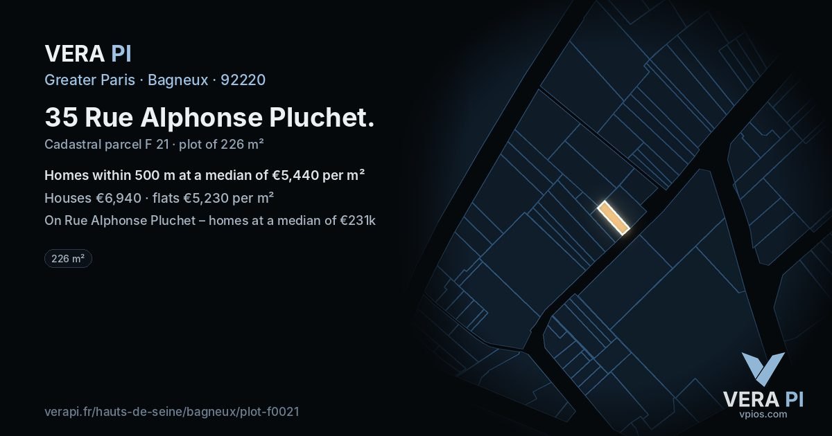 35 Rue Alphonse Pluchet, Bagneux at night – the plot lit, the parcels around coloured by the prices near them