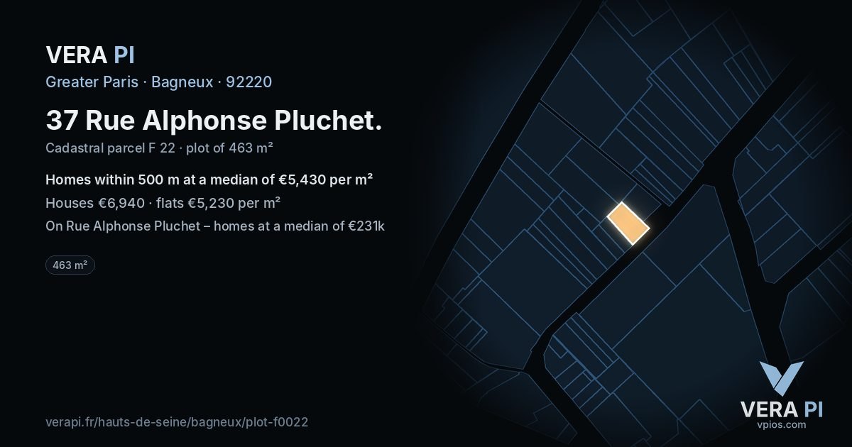 37 Rue Alphonse Pluchet, Bagneux at night – the plot lit, the parcels around coloured by the prices near them