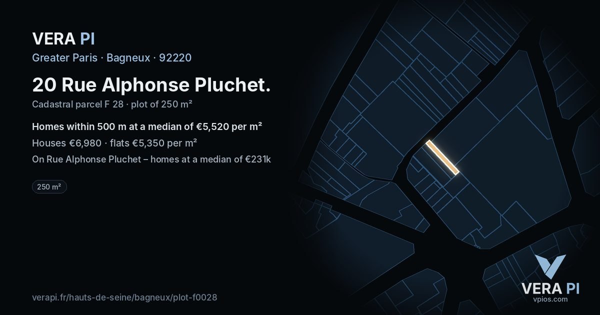 20 Rue Alphonse Pluchet, Bagneux at night – the plot lit, the parcels around coloured by the prices near them