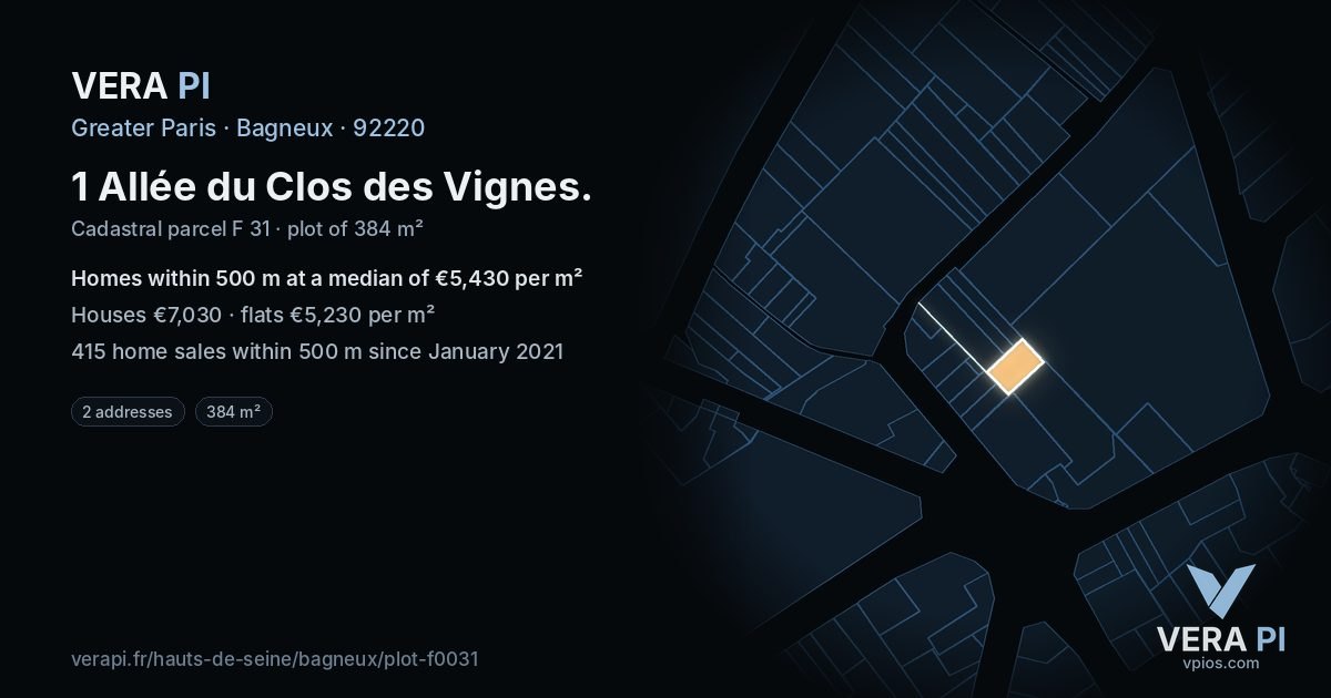 1 Allée du Clos des Vignes, Bagneux at night – the plot lit, the parcels around coloured by the prices near them