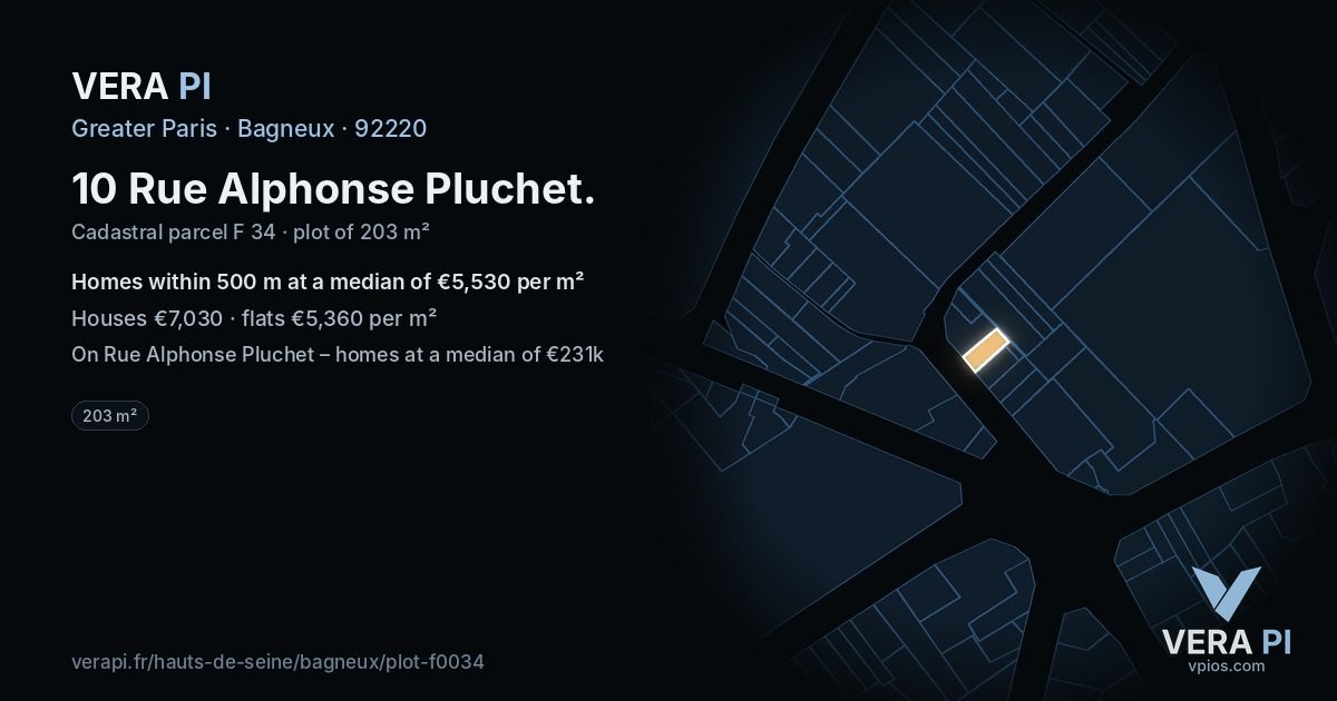 10 Rue Alphonse Pluchet, Bagneux at night – the plot lit, the parcels around coloured by the prices near them