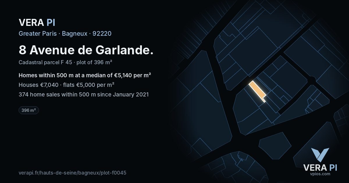 8 Avenue de Garlande, Bagneux at night – the plot lit, the parcels around coloured by the prices near them