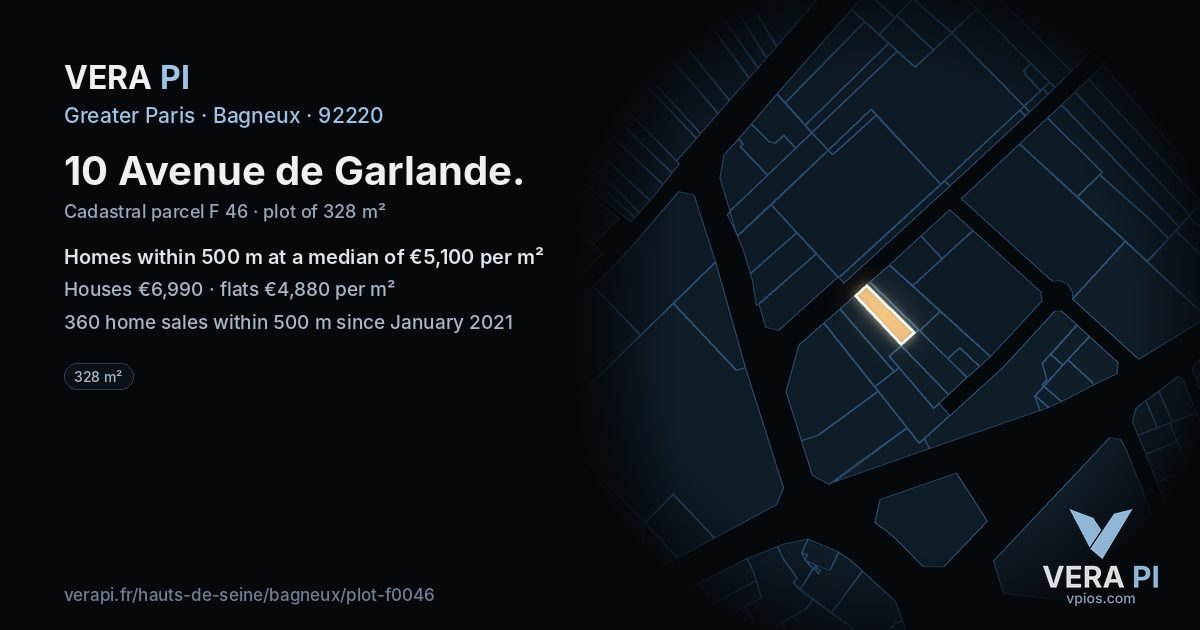 10 Avenue de Garlande, Bagneux at night – the plot lit, the parcels around coloured by the prices near them